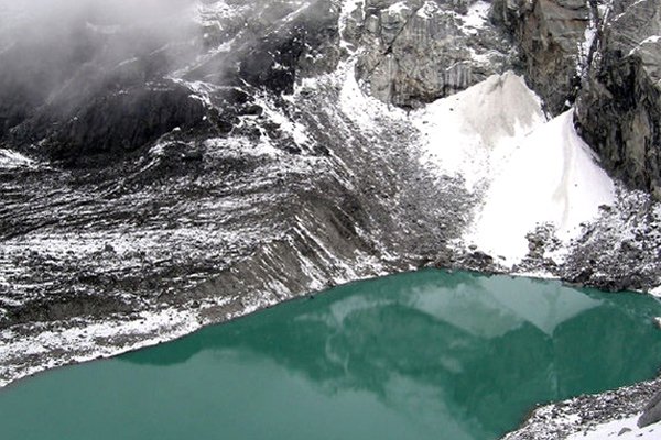 Green Lake Sikkim